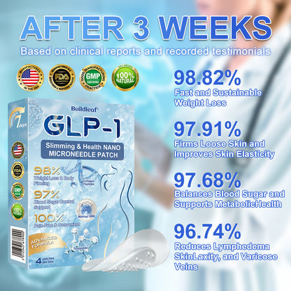FDA Store🏥| 𝐵uil𝗱𝐿ea𝐟® 𝑺𝑀𝗚T-𝑮𝐋𝑃-1 𝐒limming & 𝐻ealth 𝑁ano 𝑀icroneedle 𝑃atch with Collagen & Matrixyl 3000 丨Obesity,Cardiovascular Diseas, Diabetes, Sleep Apnea, Joint Problems and More