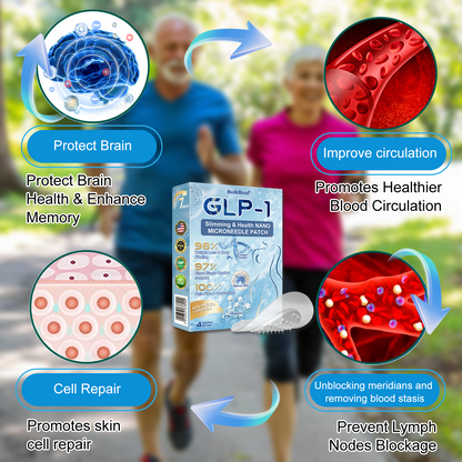 FDA Store🏥| 𝐵uil𝗱𝐿ea𝐟® 𝑺𝑀𝗚T-𝑮𝐋𝑃-1 𝐒limming & 𝐻ealth 𝑁ano 𝑀icroneedle 𝑃atch with Collagen & Matrixyl 3000 丨Obesity,Cardiovascular Diseas, Diabetes, Sleep Apnea, Joint Problems and More